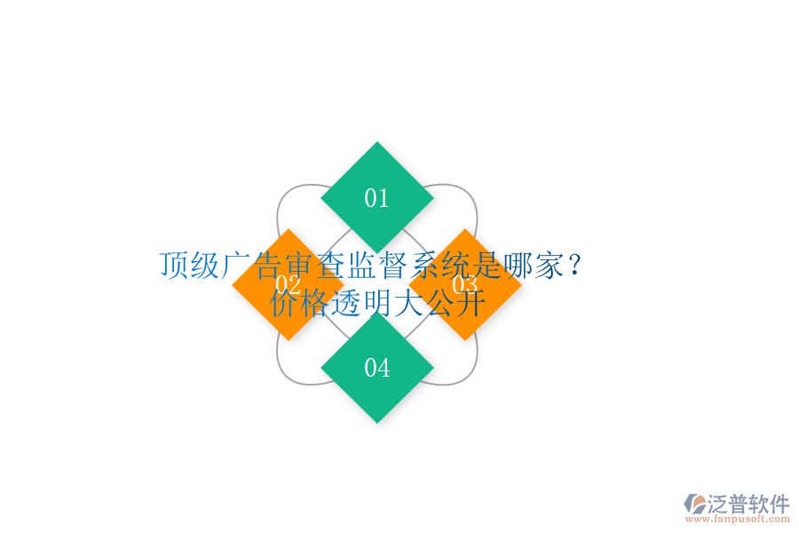 頂級廣告審查監(jiān)督系統(tǒng)是哪家？價格透明大公開