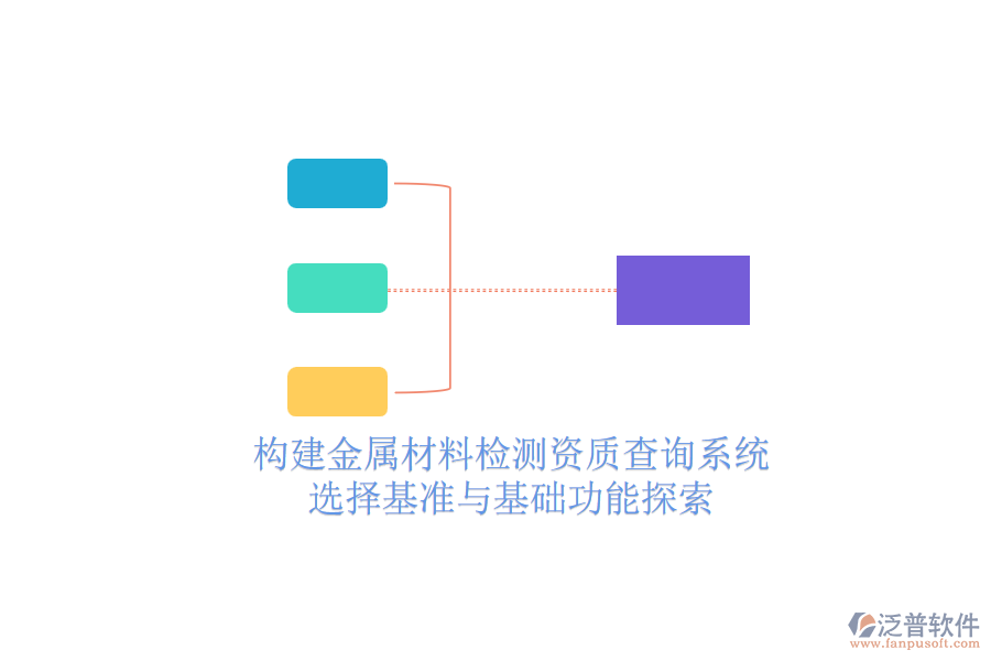 構(gòu)建金屬材料檢測資質(zhì)查詢系統(tǒng):選擇基準與基礎(chǔ)功能探索