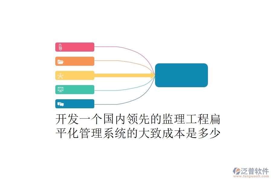 開發(fā)一個(gè)國內(nèi)領(lǐng)先的監(jiān)理工程扁平化管理系統(tǒng)的大致成本是多少？