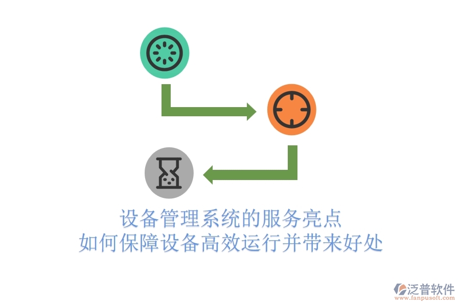 設(shè)備管理系統(tǒng)的服務(wù)亮點(diǎn)：如何保障設(shè)備高效運(yùn)行并帶來好處？