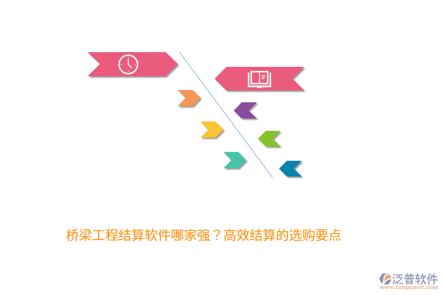 橋梁工程結(jié)算軟件哪家強(qiáng)？高效結(jié)算的選購要點(diǎn) 