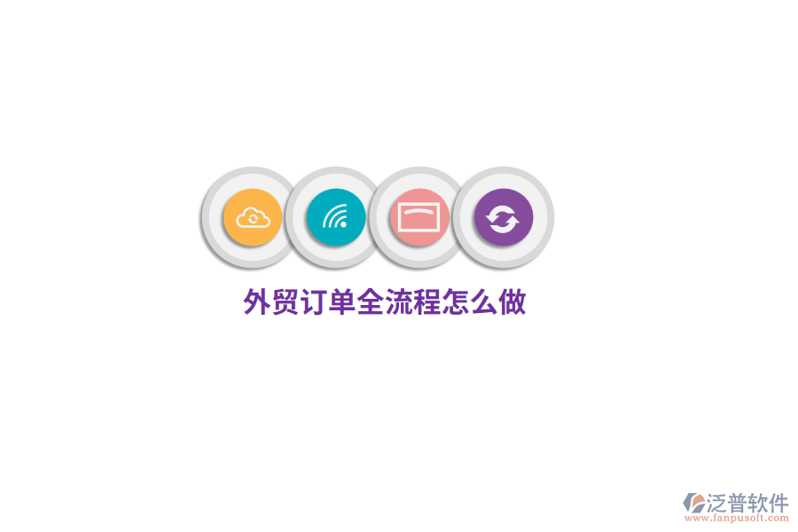 外貿(mào)訂單全流程怎么做？