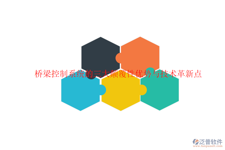 橋梁控制系統(tǒng)的三大顛覆性優(yōu)勢(shì)與技術(shù)革新點(diǎn)