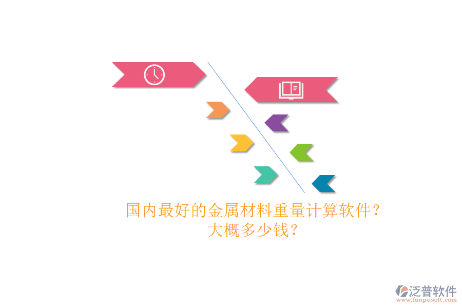 國內(nèi)最好的金屬材料重量計算軟件?.png