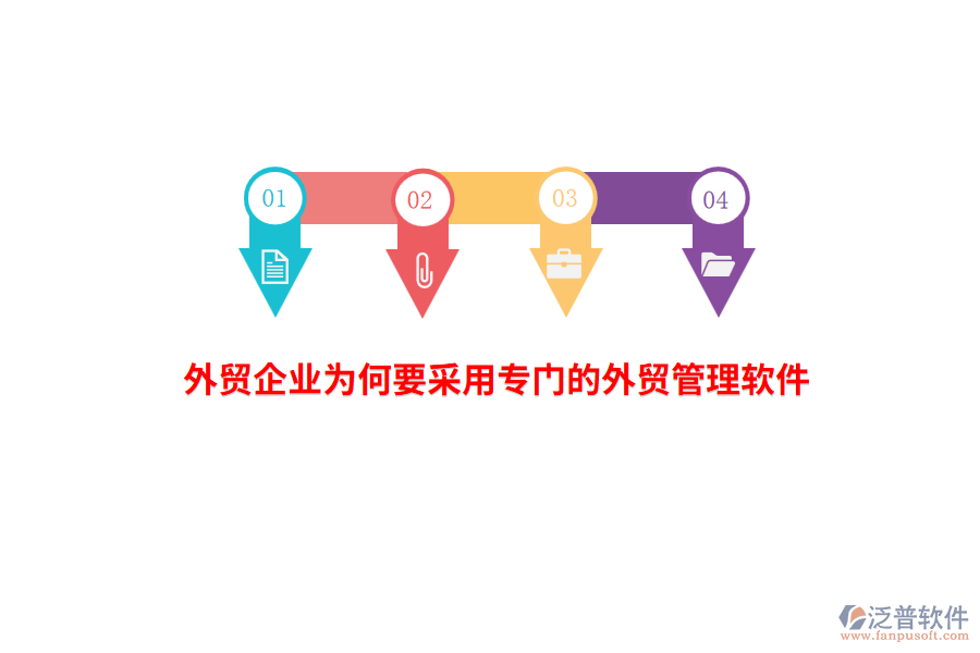 外貿(mào)企業(yè)為何要采用專門的外貿(mào)管理軟件？