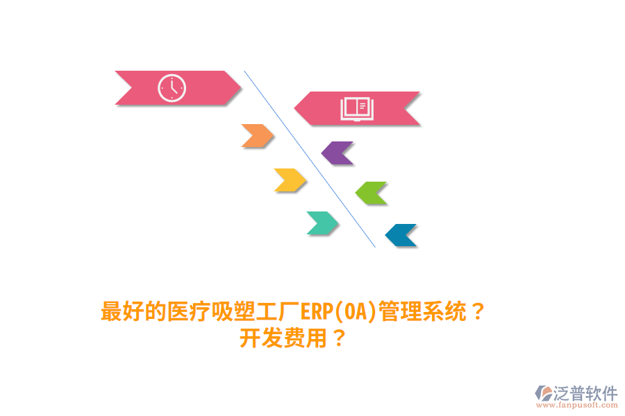 最好的醫(yī)療吸塑工廠ERP(OA)管理系統(tǒng)？開(kāi)發(fā)費(fèi)用？