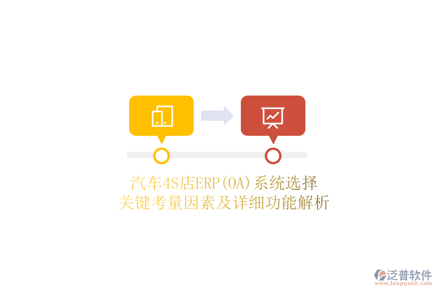 汽車4S店ERP(OA)系統(tǒng)選擇，關(guān)鍵考量因素及詳細(xì)功能解析
