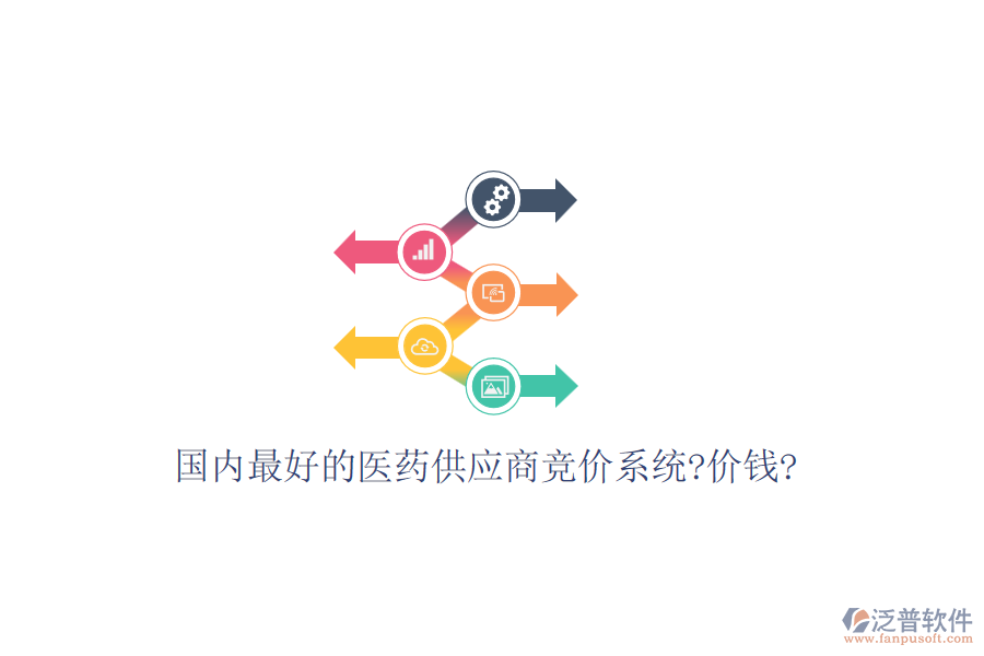 國內(nèi)最好的醫(yī)藥供應(yīng)商競價系統(tǒng)?價錢?