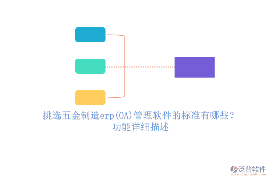 挑選五金制造erp(OA)管理軟件的標(biāo)準(zhǔn)有哪些？功能詳細(xì)描述.png