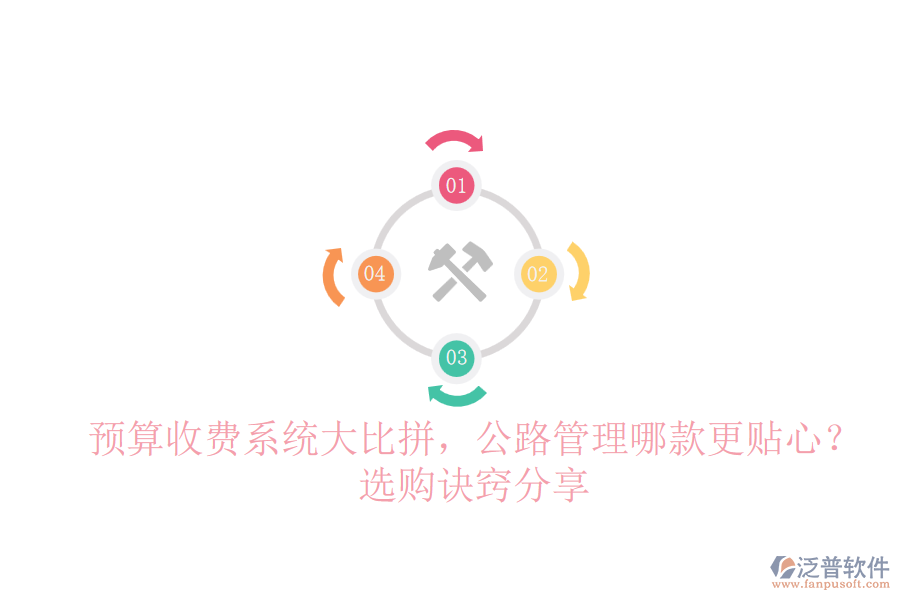 預(yù)算收費(fèi)系統(tǒng)大比拼，公路管理哪款更貼心？選購(gòu)訣竅分享