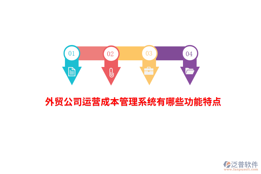 外貿(mào)公司運營成本管理系統(tǒng)有哪些功能特點?