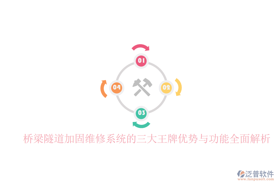 橋梁隧道加固維修系統(tǒng)的三大王牌優(yōu)勢(shì)與功能全面解析