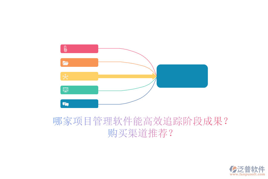 哪家項(xiàng)目管理軟件能高效追蹤階段成果？購(gòu)買(mǎi)渠道推薦？