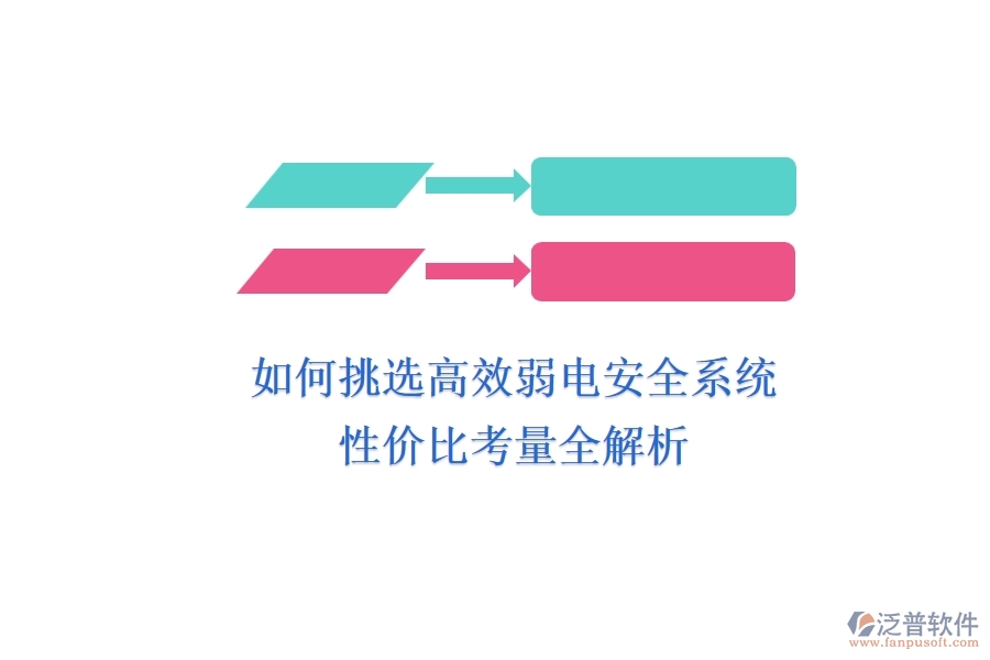 如何挑選高效弱電安全系統(tǒng)？性價(jià)比考量全解析