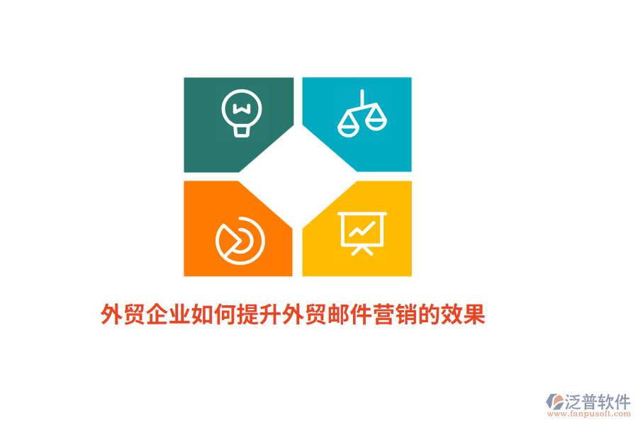 外貿企業(yè)如何提升外貿郵件營銷的效果？