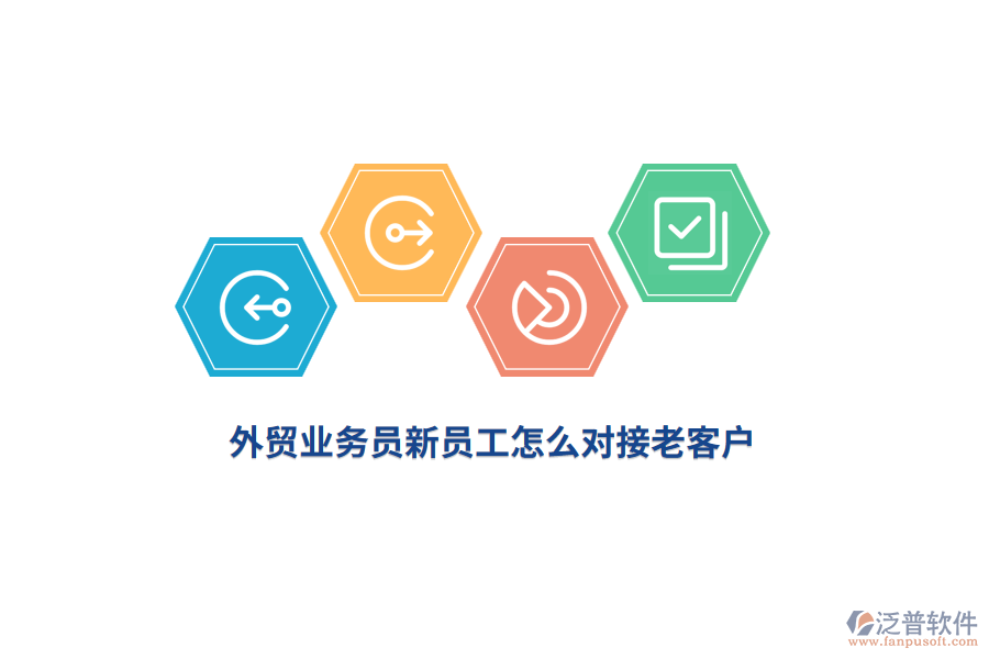 外貿(mào)業(yè)務(wù)員新員工怎么對接老客戶？