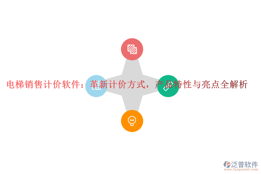 電梯銷售計價軟件：革新計價方式，產(chǎn)品特性與亮點全解析