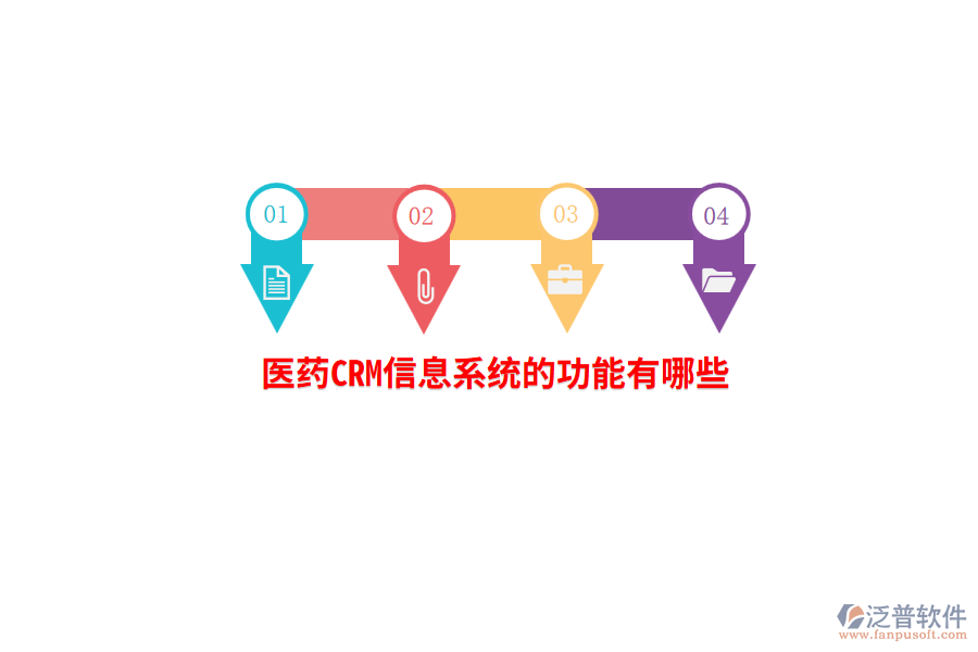 醫(yī)藥CRM信息系統(tǒng)的功能有哪些？