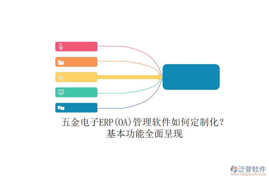五金電子ERP(OA)管理軟件如何定制化？.png