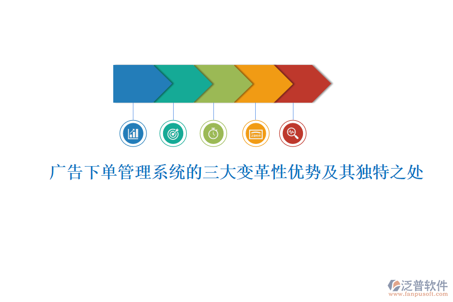 廣告下單管理系統(tǒng)的三大變革性優(yōu)勢及其獨(dú)特之處