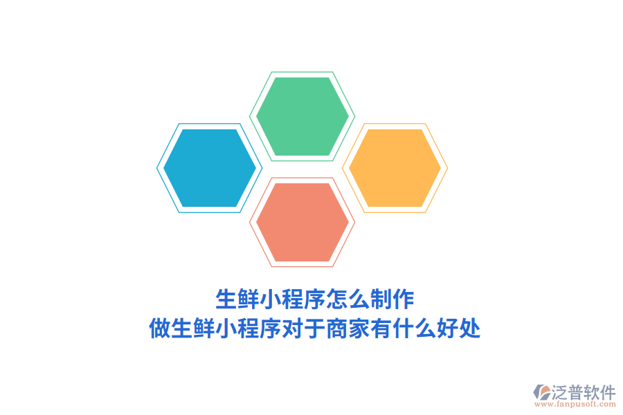 生鮮小程序怎么制作，做生鮮小程序?qū)τ谏碳矣惺裁春锰?