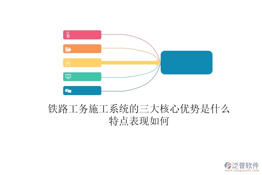 鐵路工務施工系統(tǒng)的三大核心優(yōu)勢是什么？特點表現(xiàn)如何？