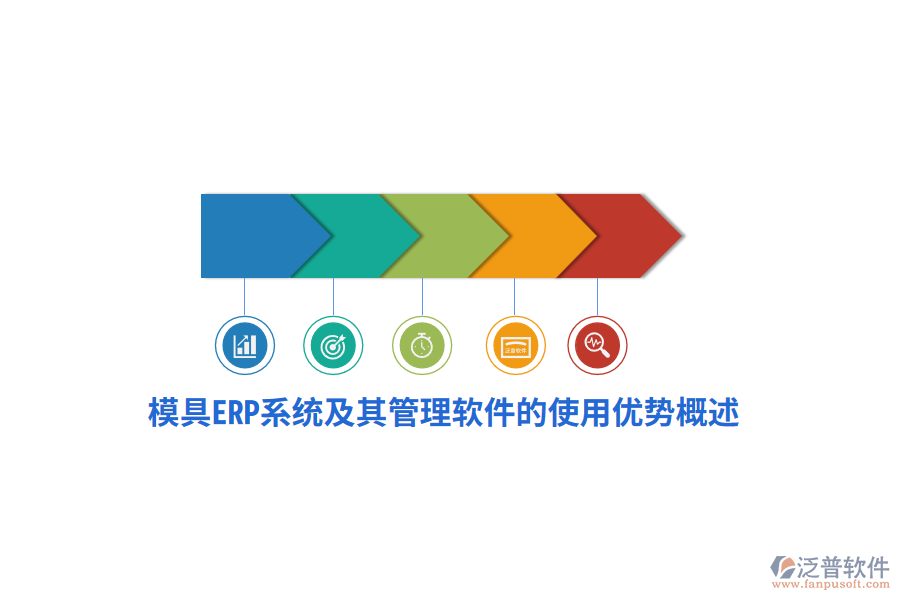 模具ERP系統(tǒng)及其管理軟件的使用優(yōu)勢(shì)概述