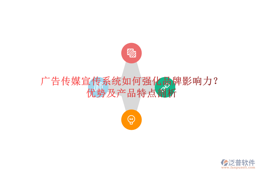 廣告?zhèn)髅叫麄飨到y(tǒng)如何強化品牌影響力？優(yōu)勢及產品特點剖析