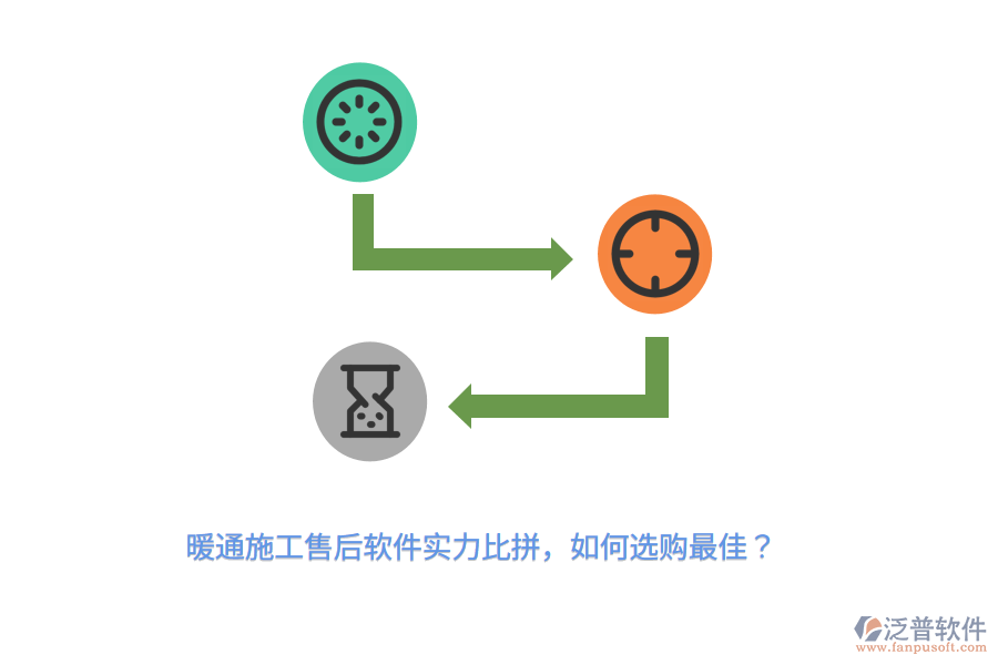 暖通施工售后軟件實力比拼，如何選購最佳？