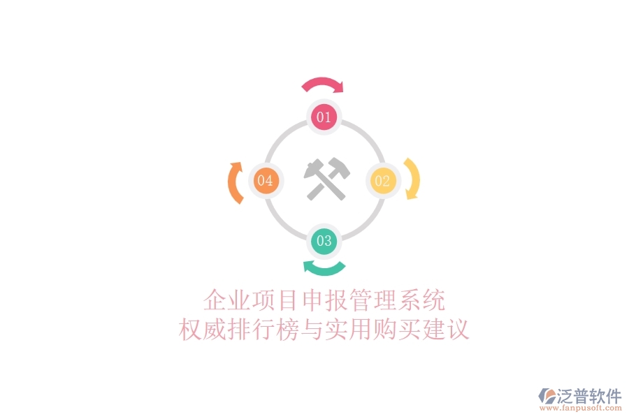 企業(yè)項(xiàng)目申報(bào)管理系統(tǒng)權(quán)威排行榜與實(shí)用購(gòu)買(mǎi)建議