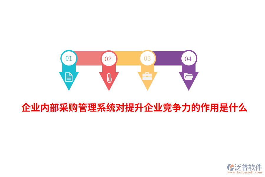 企業(yè)內(nèi)部采購管理系統(tǒng)對提升企業(yè)競爭力的作用是什么？