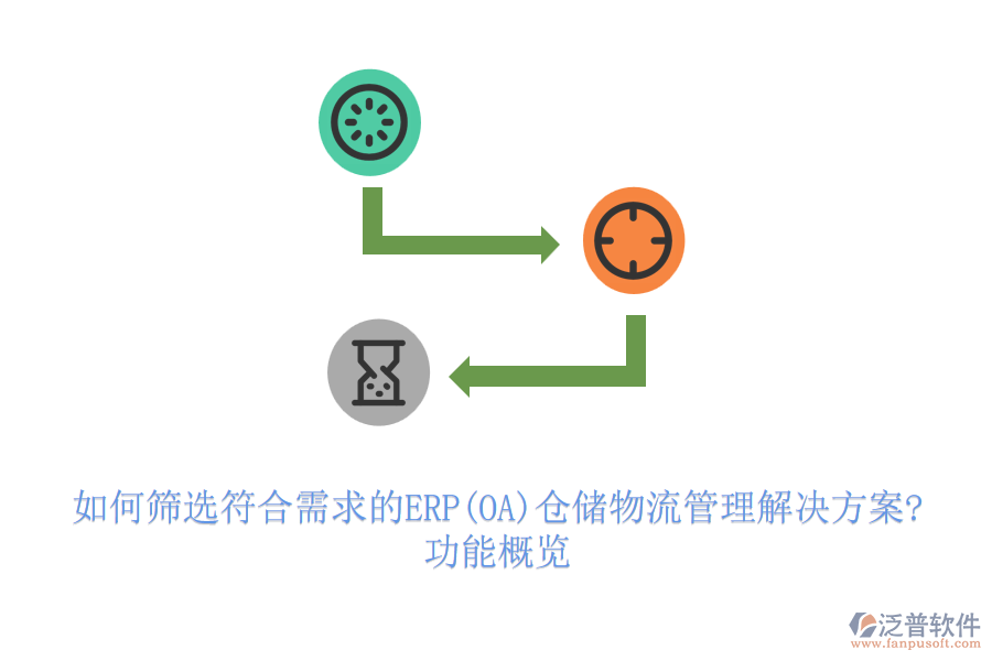如何篩選符合需求的ERP(OA)倉儲(chǔ)物流管理解決方案?功能概覽