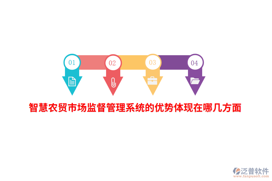 智慧農(nóng)貿(mào)市場監(jiān)督管理系統(tǒng)的優(yōu)勢體現(xiàn)在哪幾方面？