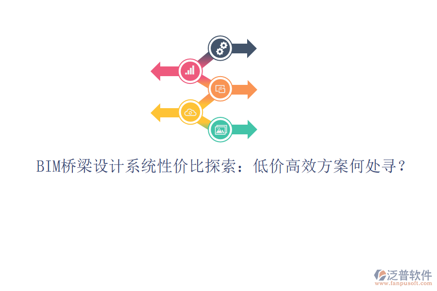 BIM橋梁設(shè)計(jì)系統(tǒng)性?xún)r(jià)比探索：低價(jià)高效方案何處尋？