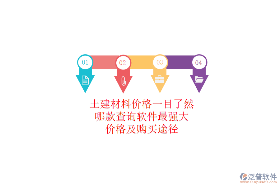 土建材料價格一目了然，哪款查詢軟件最強大？價格及購買途徑