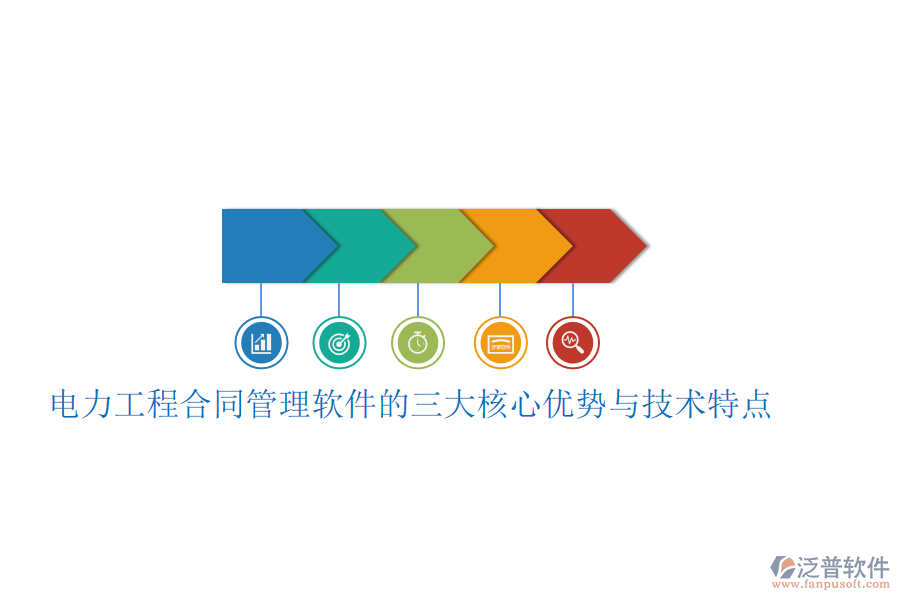 電力工程合同管理軟件的三大核心優(yōu)勢與技術(shù)特點