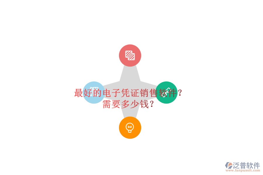 最好的電子憑證銷售軟件？ 需要多少錢？