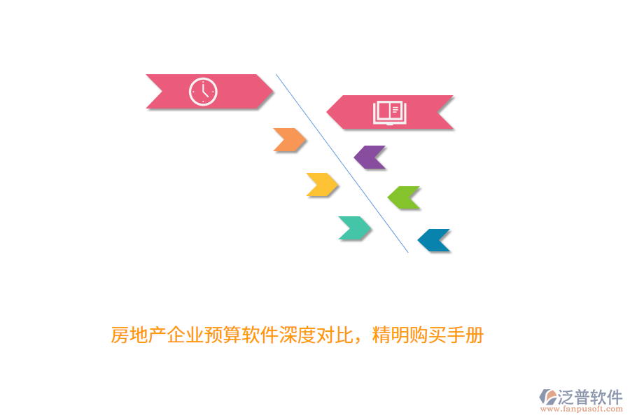 房地產(chǎn)企業(yè)預(yù)算軟件深度對(duì)比，精明購(gòu)買手冊(cè) 