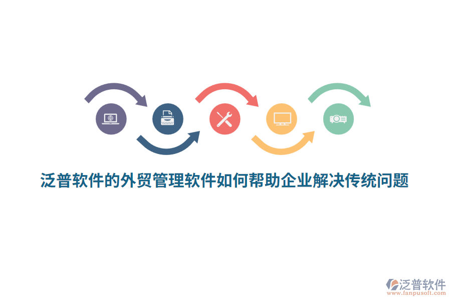 泛普軟件的外貿(mào)管理軟件如何幫助企業(yè)解決傳統(tǒng)問題？