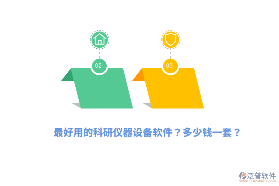 最好用的科研儀器設(shè)備軟件？多少錢一套？