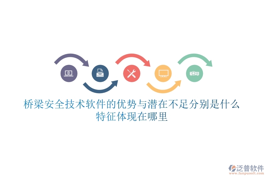 橋梁安全技術軟件的優(yōu)勢與潛在不足分別是什么？特征體現(xiàn)在哪里？