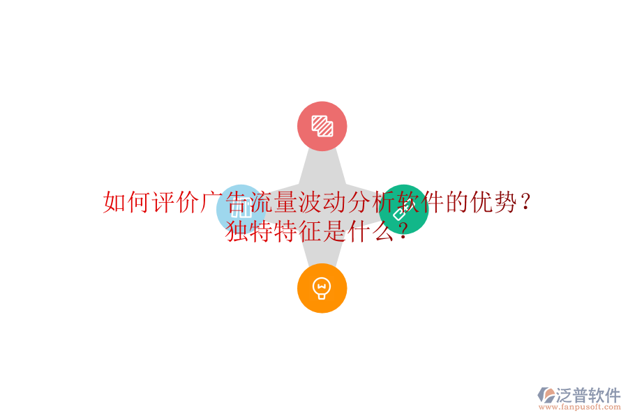 如何評價廣告流量波動分析軟件的優(yōu)勢？獨特特征是什么？