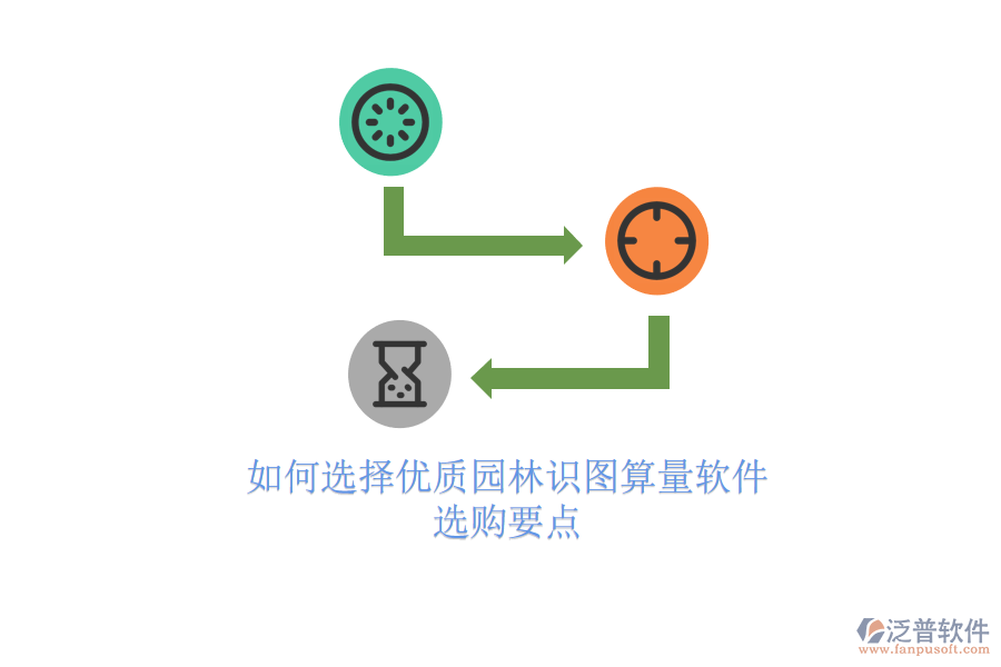 如何選擇優(yōu)質(zhì)園林識(shí)圖算量軟件？選購(gòu)要點(diǎn)