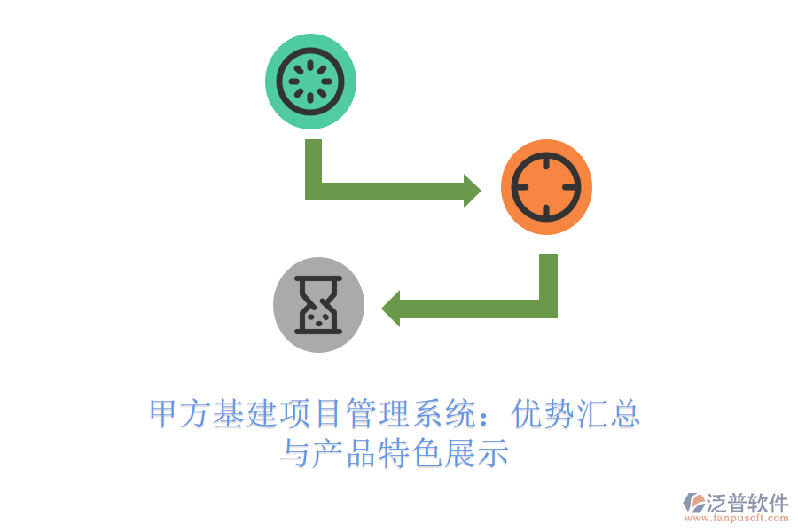 甲方基建項目管理系統(tǒng):優(yōu)勢匯總與產品特色展示