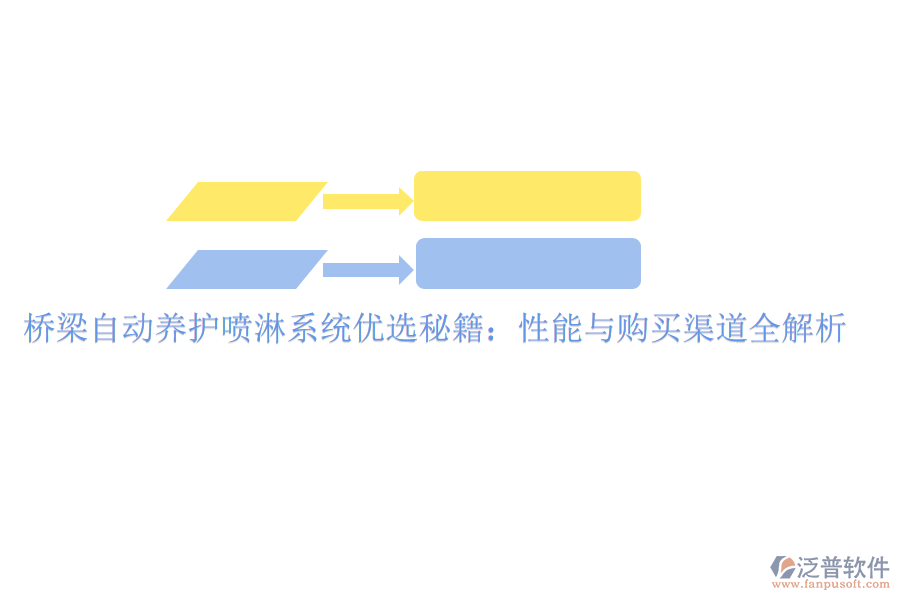 橋梁自動(dòng)養(yǎng)護(hù)噴淋系統(tǒng)優(yōu)選秘籍：性能與購買渠道全解析