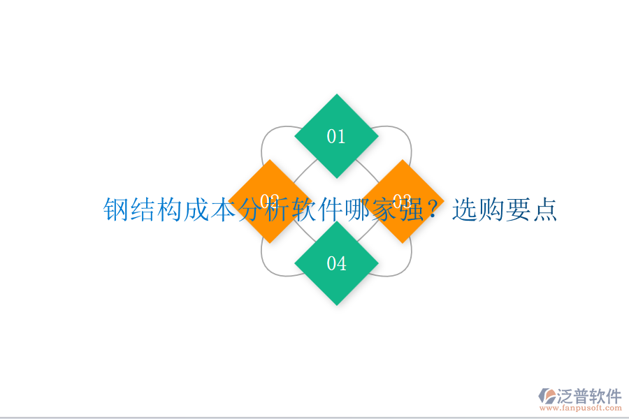 鋼結(jié)構(gòu)成本分析軟件哪家強(qiáng)？選購(gòu)要點(diǎn)