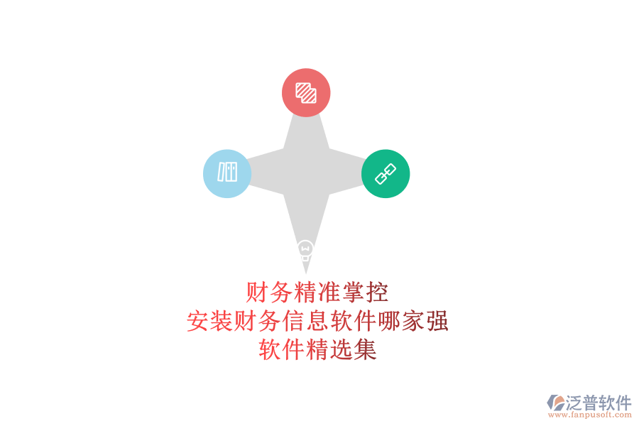 財務(wù)精準(zhǔn)掌控，安裝財務(wù)信息軟件哪家強？軟件精選集