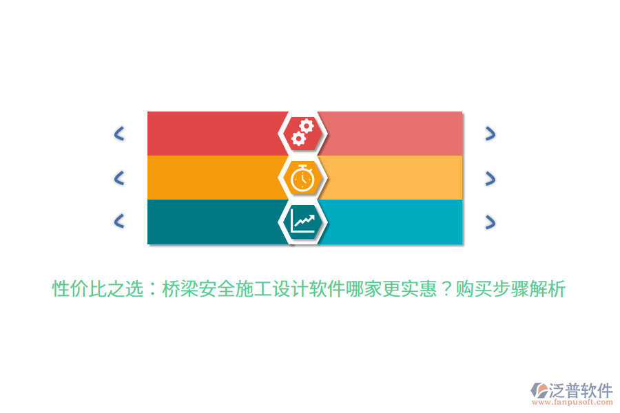 性價比之選：橋梁安全施工設計軟件哪家更實惠？購買步驟解析