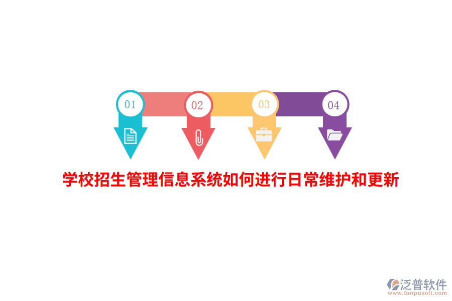 學校招生管理信息系統(tǒng)如何進行日常維護和更新？