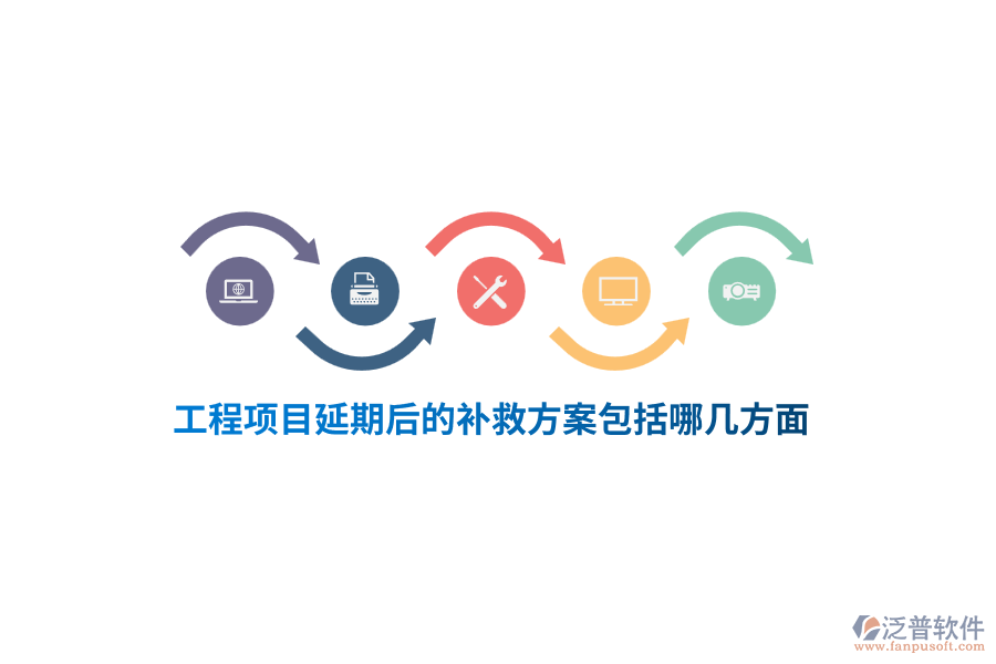 工程項(xiàng)目延期后的補(bǔ)救方案主要包括以下幾個(gè)方面?